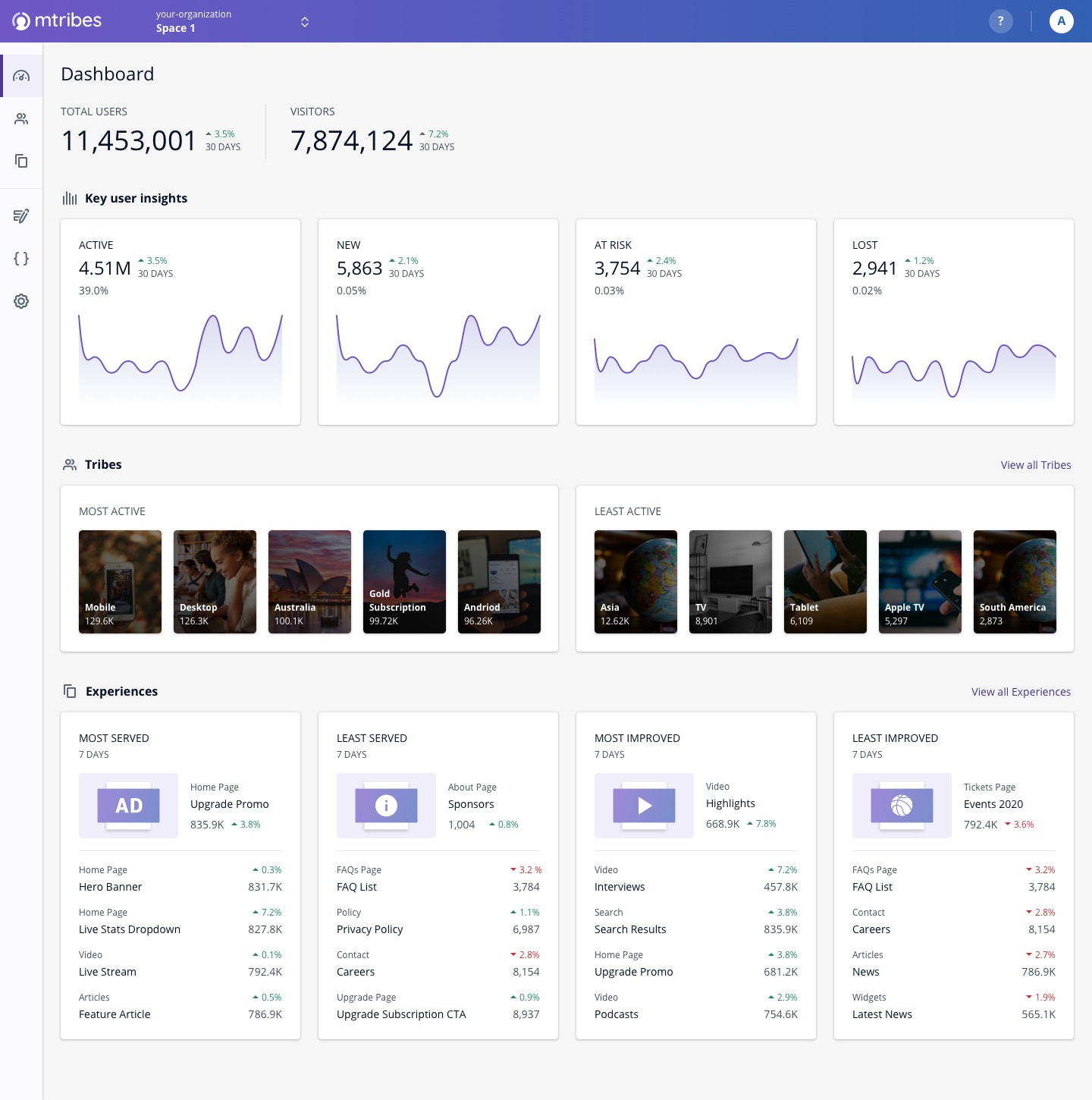 Space-dashboard-full-page.jpeg
